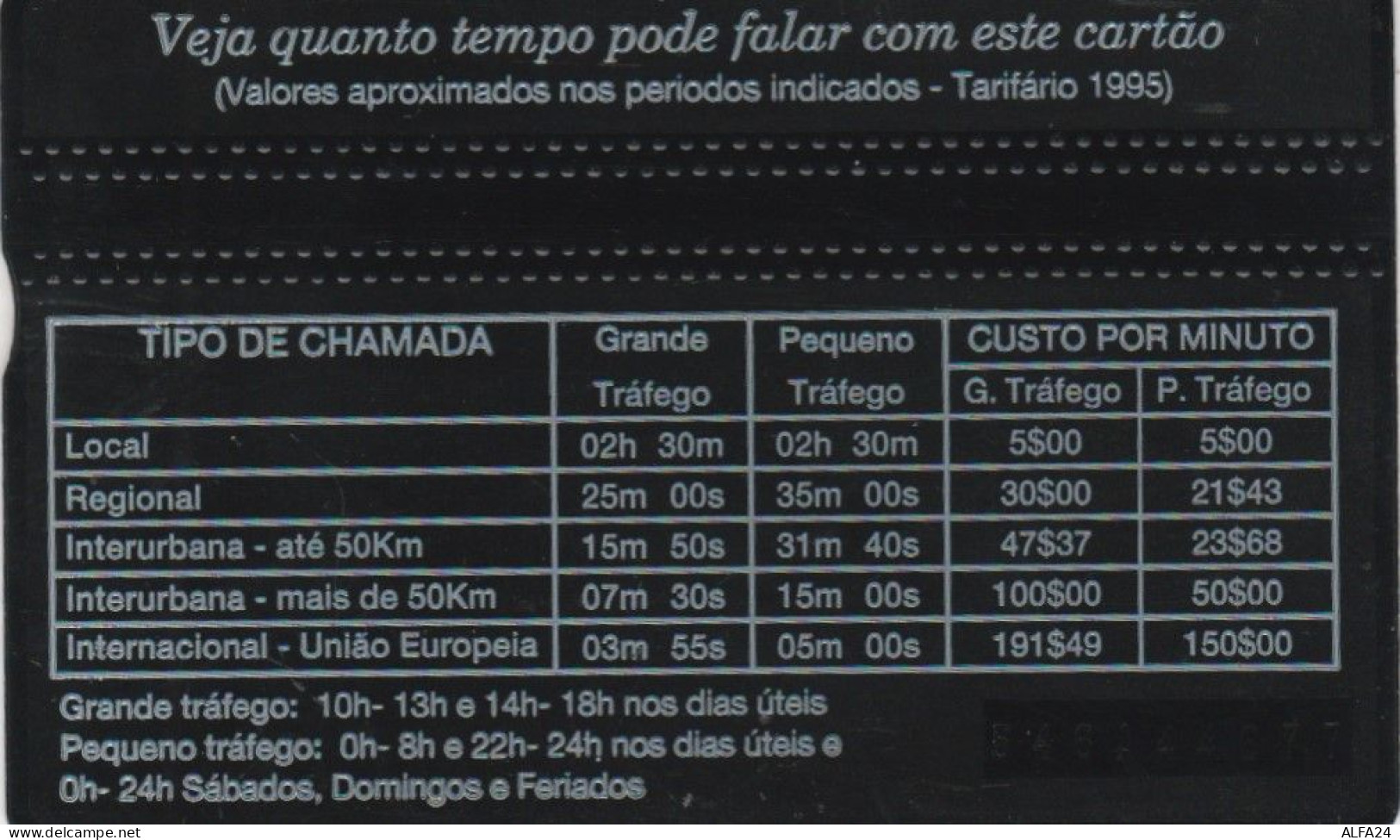 PHONE CARD PORTOGALLO (N.12.6 - Portugal