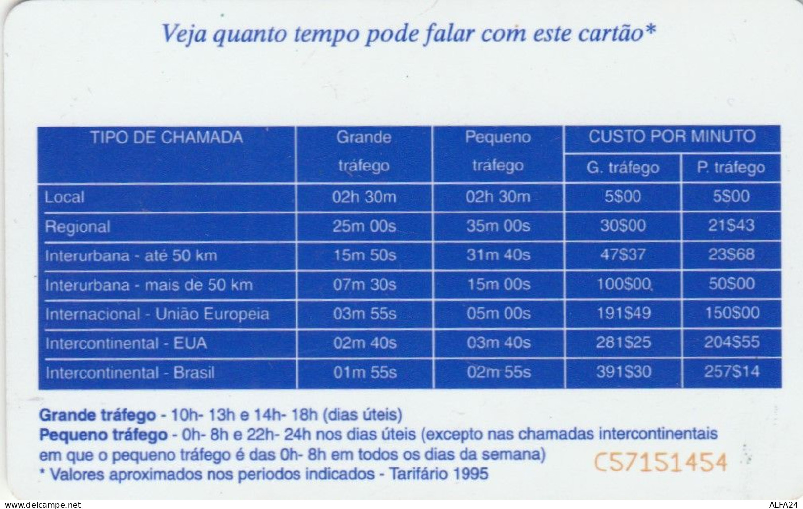 PHONE CARD PORTOGALLO (N.47.8 - Portugal