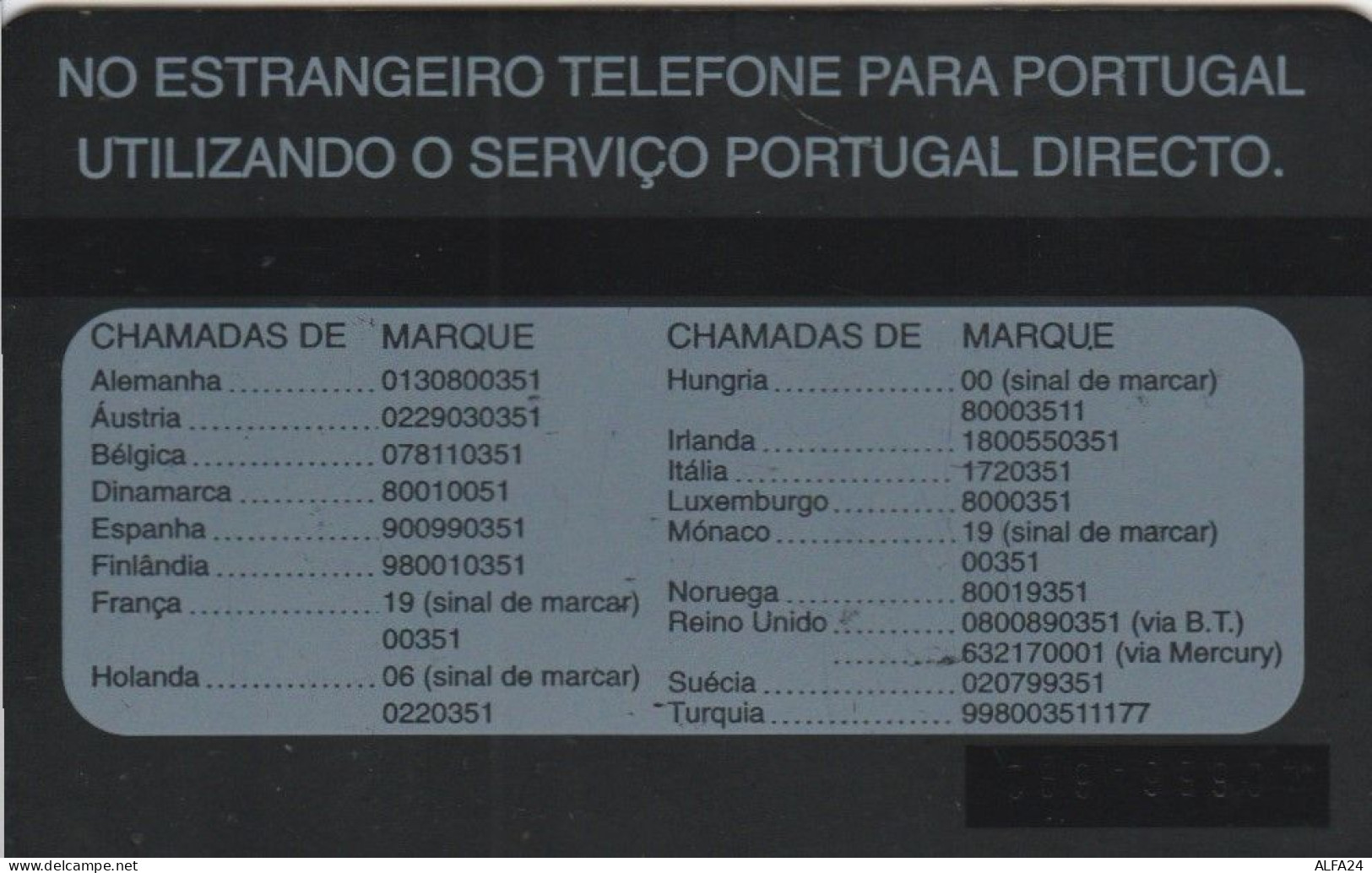 PHONE CARD PORTOGALLO (M.10.2 - Portugal