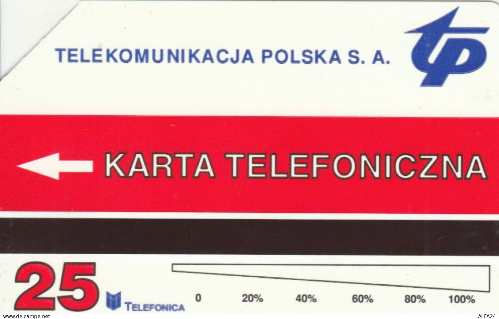 PHONE CARD POLONIA URMET PAPA (E64.1.3 - Poland