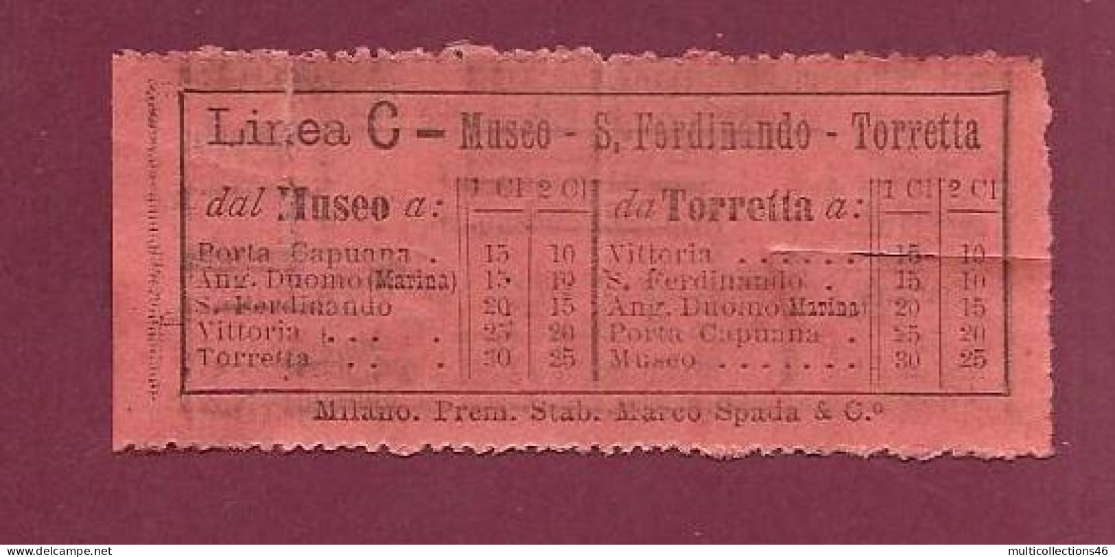 301223A - TICKET CHEMIN DE FER TRAM METRO - ITALIE TRAMWAYS NAPOLETANI Museo San Ferdinando - C A 13614  - Europa