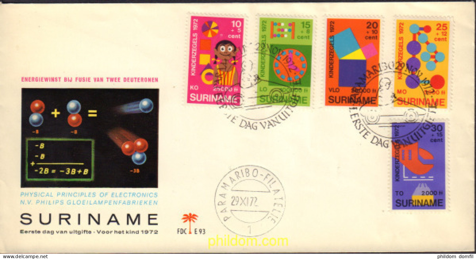 571558 MNH SURINAM 1972 FISICA - Suriname ... - 1975