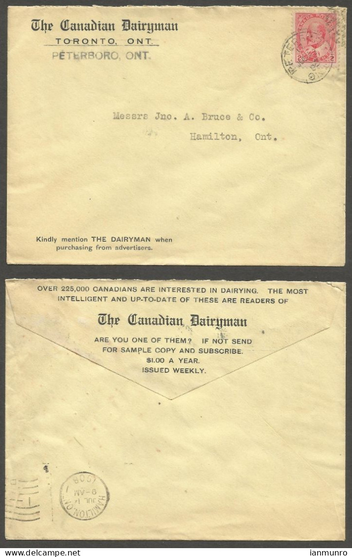 1908 Canadian Dairyman 2-Side Advertising Cover 2c Edward CDS Peterborough Ontario - Histoire Postale