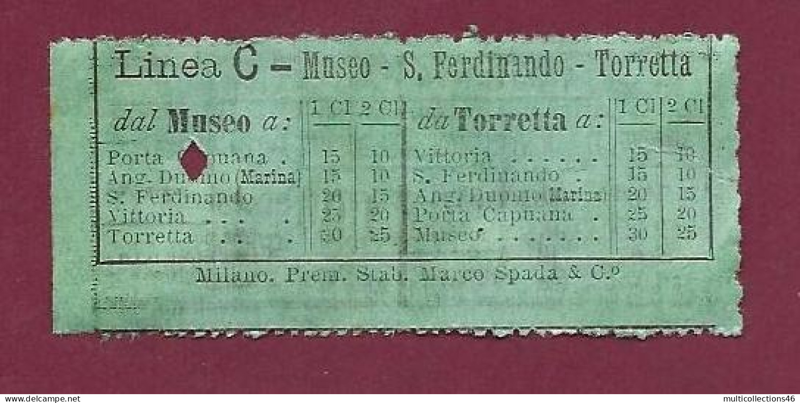 301223B - TICKET CHEMIN DE FER TRAM METRO - ITALIE TRAMWAYS NAPOLETANI C Classe 2a M 15 Centesimi N°30419 - Europe