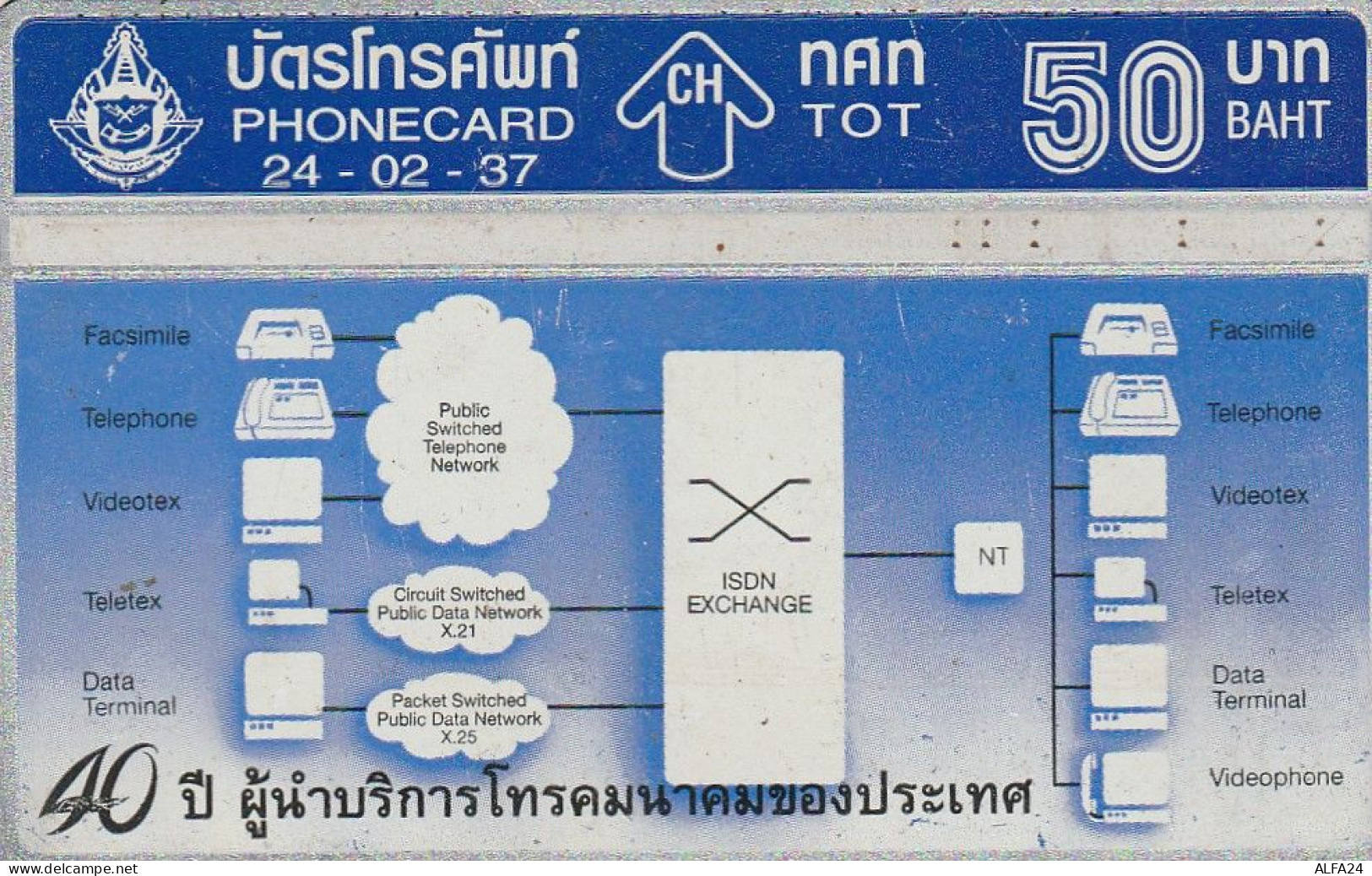 PHONE CARD TAILANDIA  (E35.40.7 - Thailand