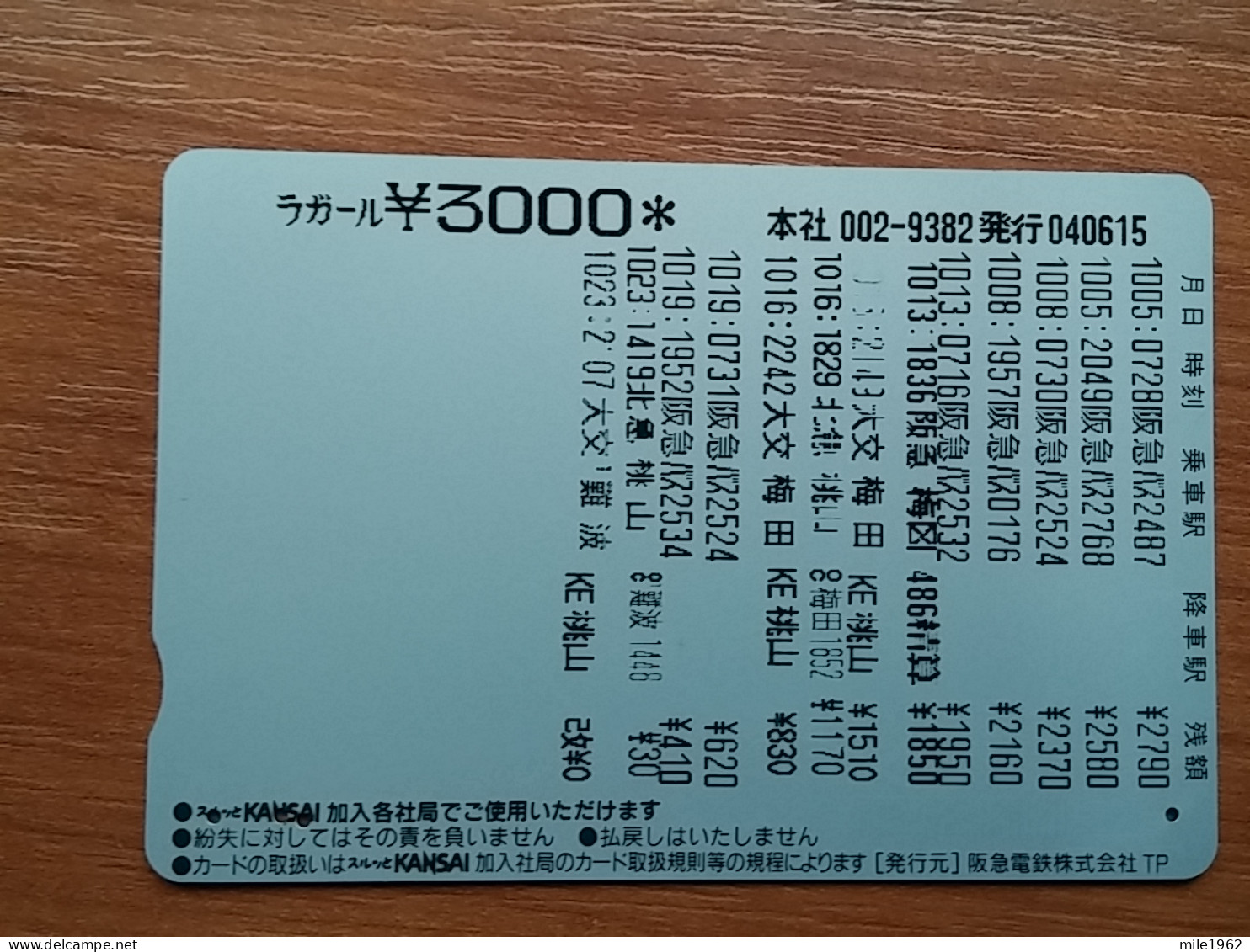 T-398 - JAPAN, Japon, Nipon, Carte Prepayee, Prepaid Card, Dog, Chien - Chiens