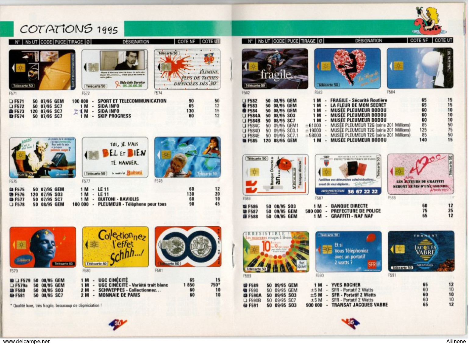Magazine "TELECARTES" Cote N°15 1996 TB Comme Neuf Cotations 1995 3 Scans - Kataloge & CDs