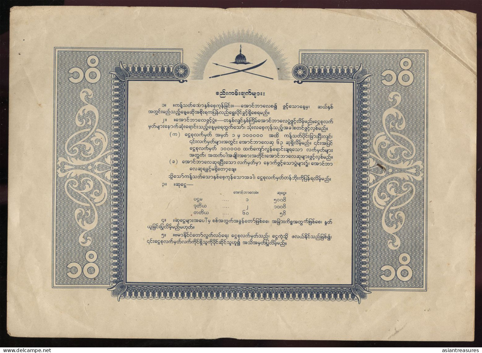 Post British Burma 1948 10 Kyat Certificate Very Rare - Sonstige – Asien