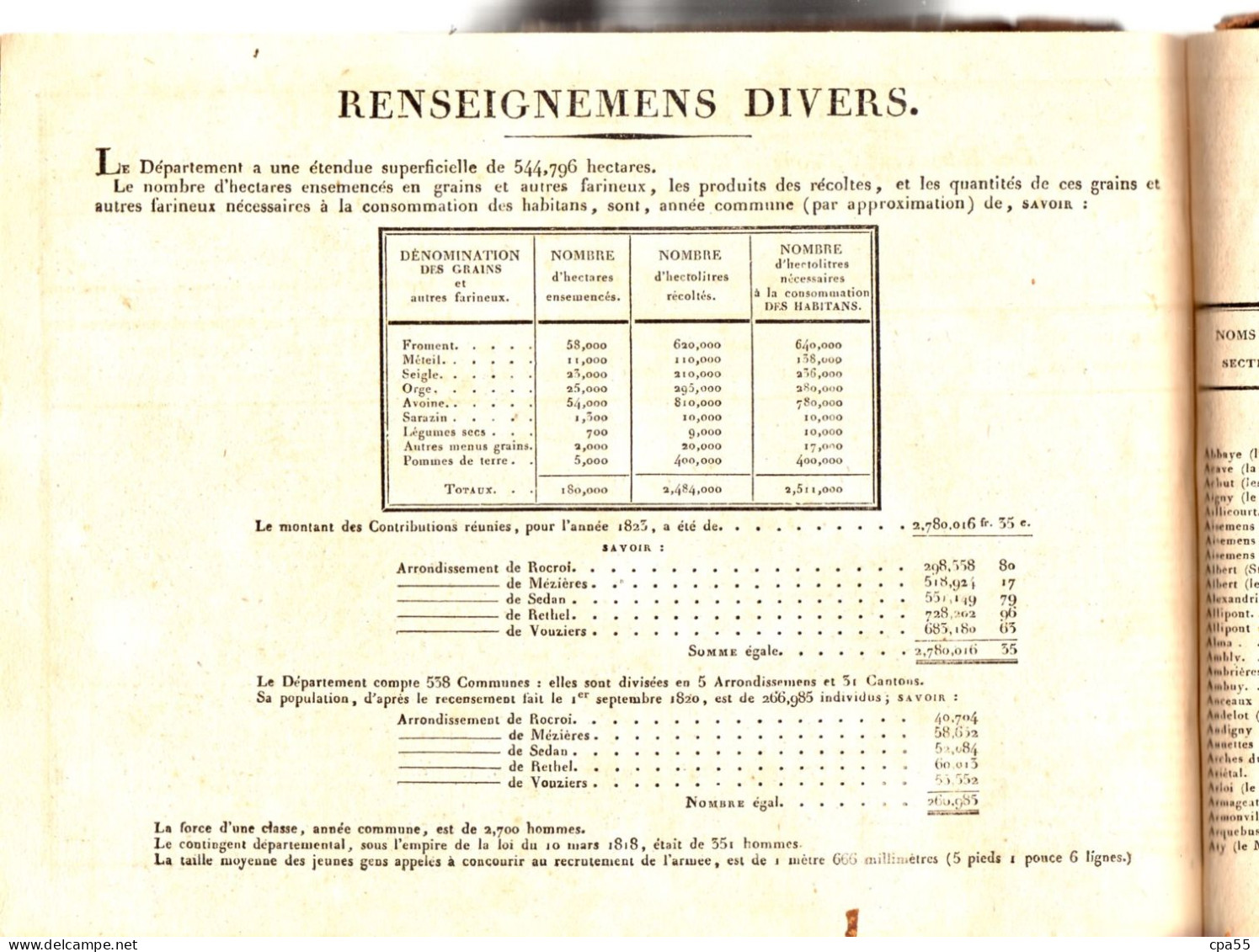 ARDENNES  -  Nomenclature Générale des Communes avec leurs dépendances  -  Recensement de 1823  -  Rarissime