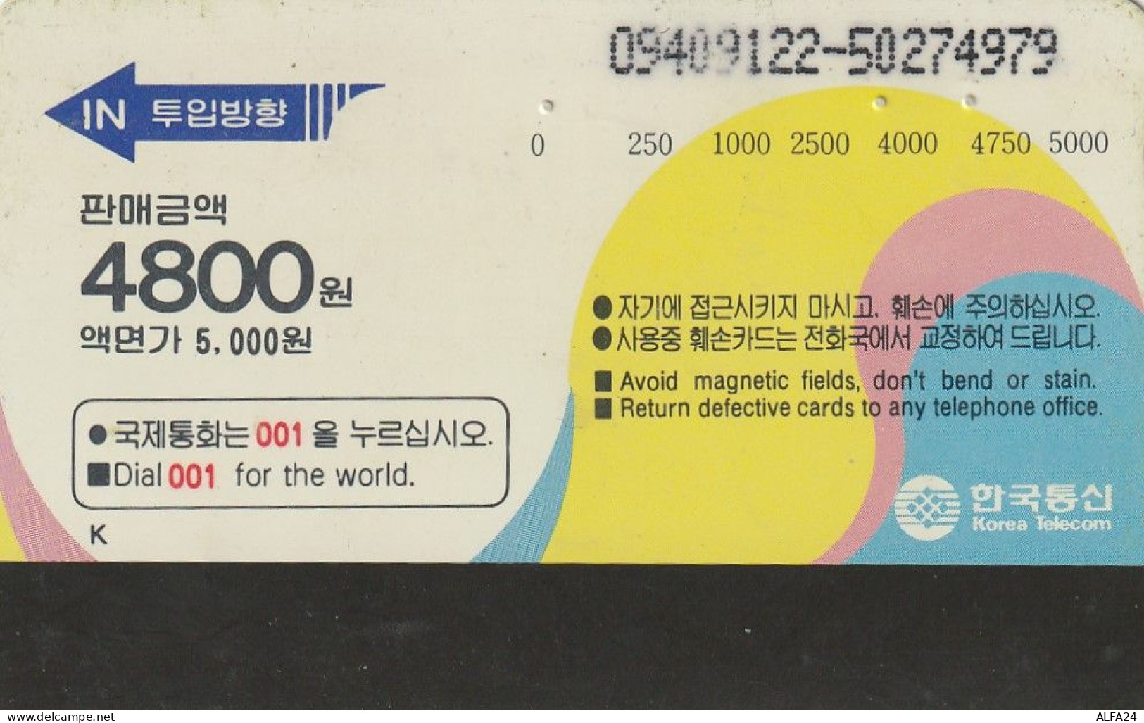 PHONE CARD COREA SUD  (H32.1 - Corée Du Sud