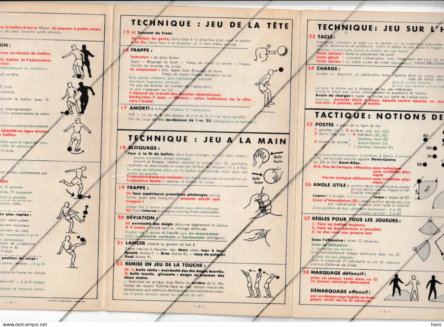 TOP ! MEMENTO Du FOOTBALL - Plaquette En 5 Volets Recto/verso - Tactique, Jeu, Entraînement, Faute, (B368) - Books