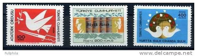 1976 TURKEY THE WORKS AND REFORMS OF ATATURK MNH ** - Nuevos