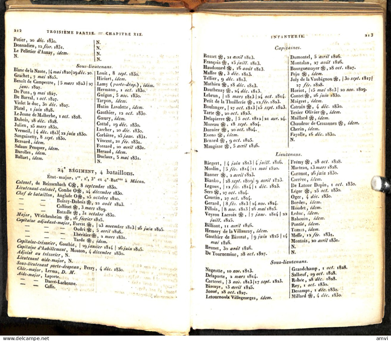S01 - RARE! Annuaire De L'etat Militaire De  France Pour L'année 1831 Reliure En Mauvais Etat - Francese