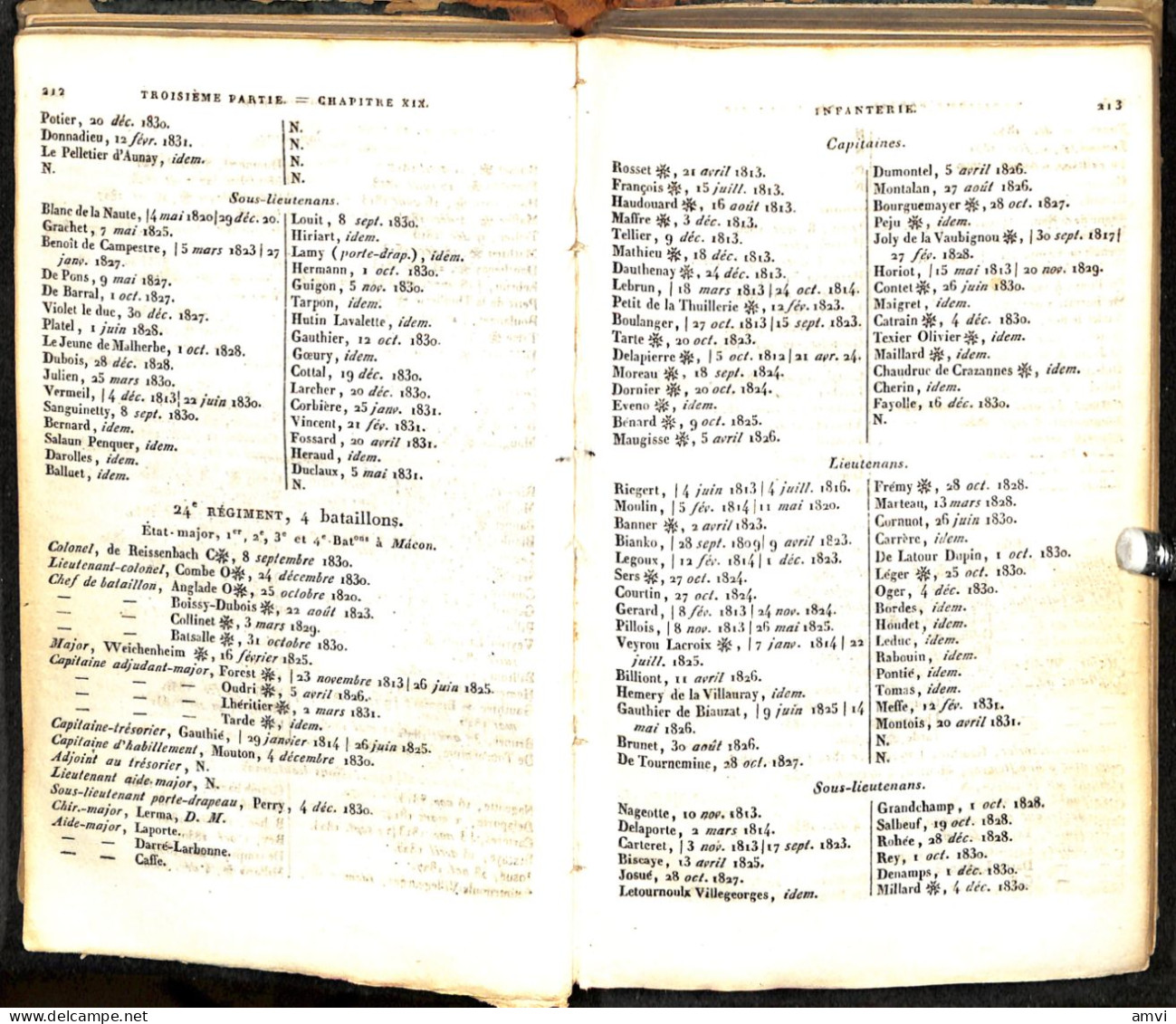 S01 - RARE! Annuaire De L'etat Militaire De  France Pour L'année 1831 Reliure En Mauvais Etat - Français