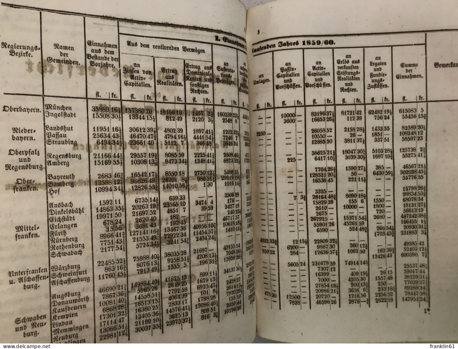 Regierungs-Blatt Für Das Königreich Bayern 1861. - 4. 1789-1914