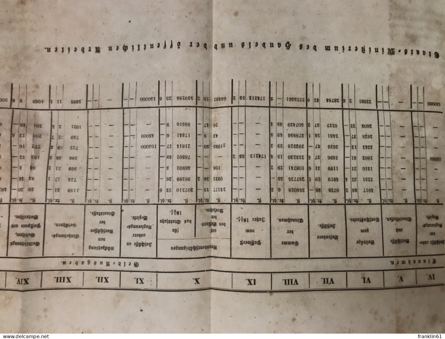 Regierungs-Blatt für das Königreich Bayern 1861.