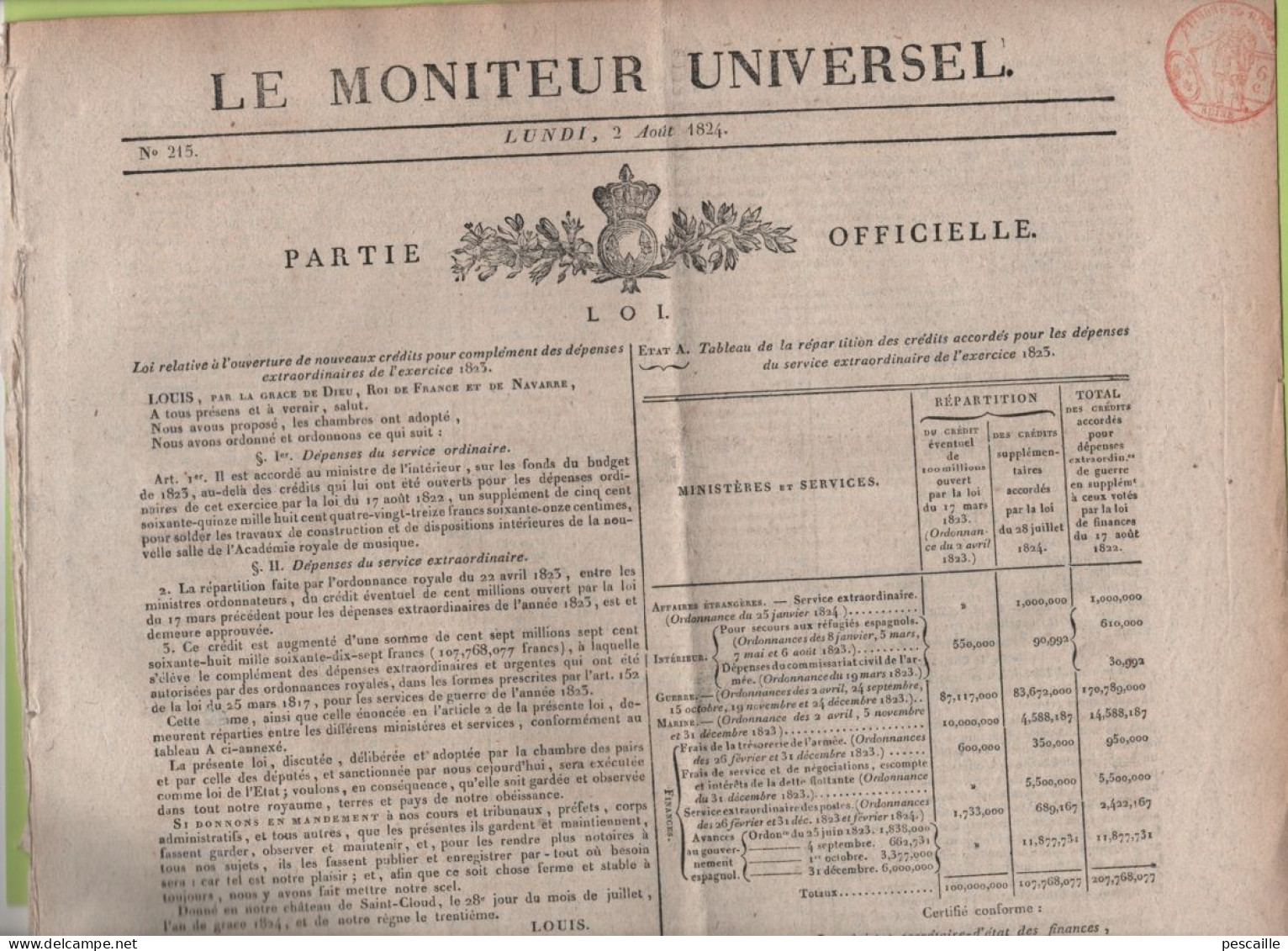 MONITEUR UNIVERSEL 02 08 1824 - TURQUIE - ESPAGNE CUENCA - BOLIVAR PEROU - MEXIQUE - CUBA - CHILI - ROUEN DUCHESSE BERRY - 1800 - 1849