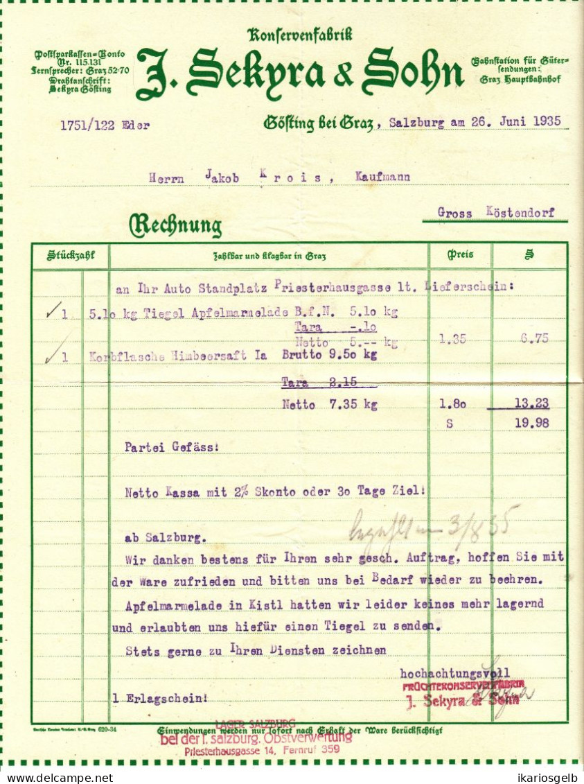Österreich Göstling Bei Graz 1935 Rechnung Deko " Konservenfabrik J.Sekyra & Sohn " - Oostenrijk