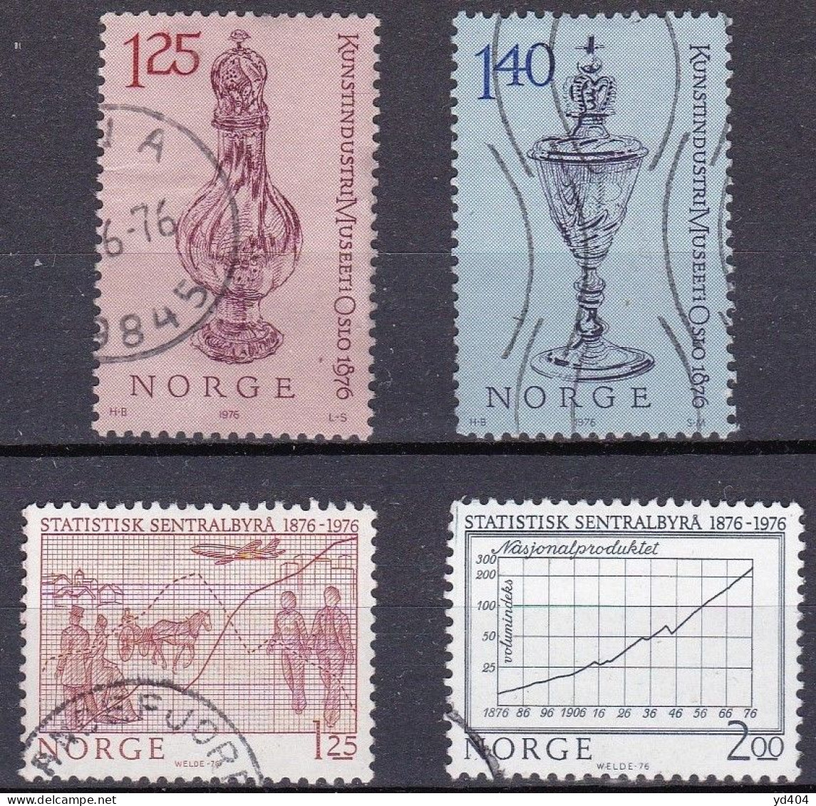 NO090B – NORVEGE - NORWAY – 1976 – FULL YEAR SET – Y&T # 674/92 USED 10,75 € - Oblitérés