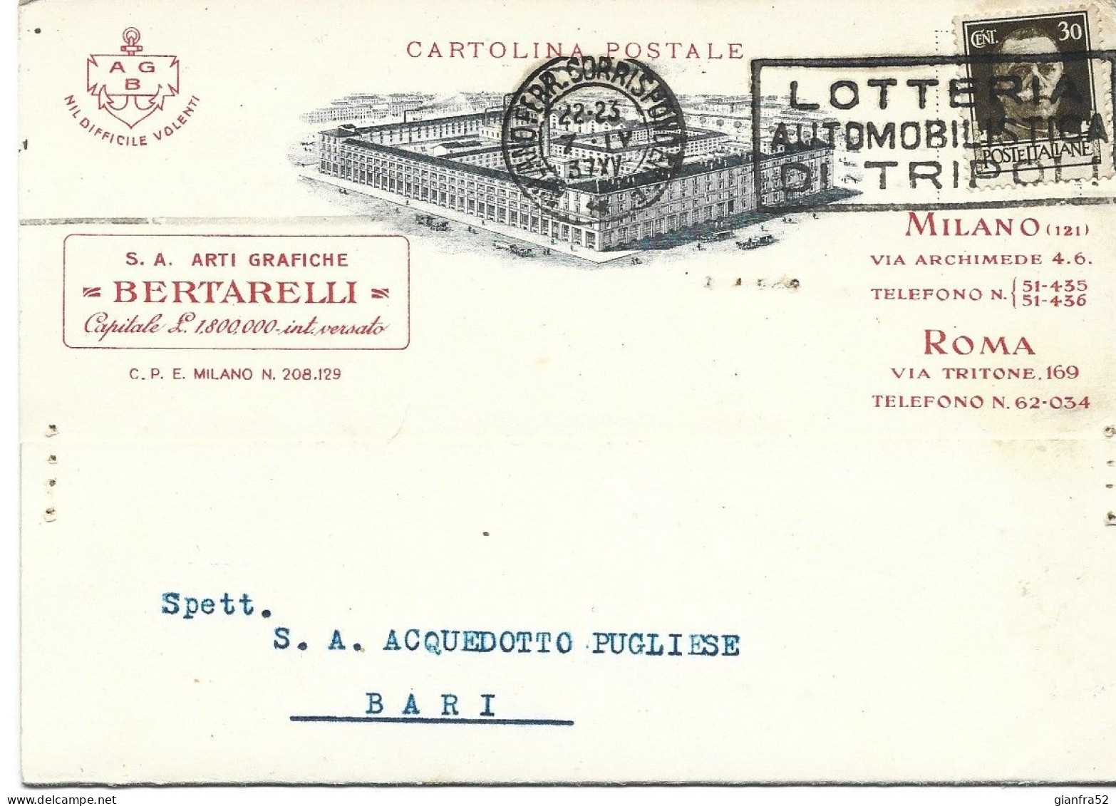 STORIA POSTALE 7/4/1937 CARTOLINA COMMERCIALE BERTARELLI CON CENT. 30 IMPERIALE ISOLATO N. 249 - Reclame