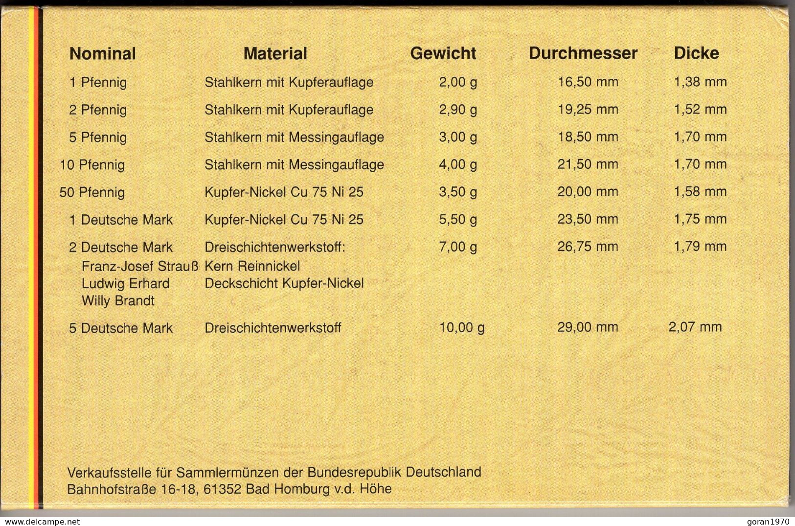 Germany Coin Set "G" 2000. Karlsruhe Millenium, Proof Sets - Sets De Acuñados &  Sets De Pruebas