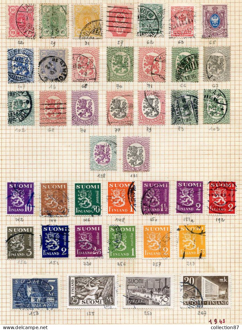 Réf 79 < FINLANDE < LOT 78 Valeurs * * + * + Ø Used + MNH * * + MH * < Scan Numero Yvert  -- FINLAND - Collections