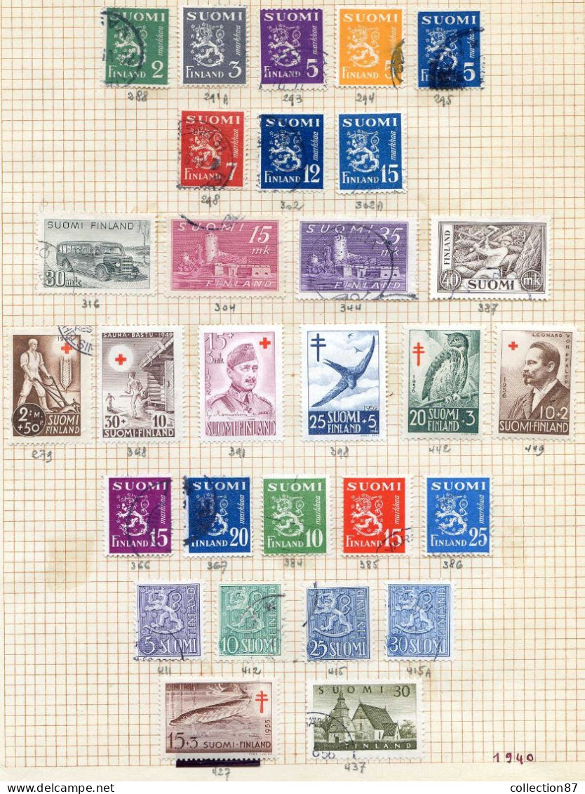 Réf 79 < FINLANDE < LOT 78 Valeurs * * + * + Ø Used + MNH * * + MH * < Scan Numero Yvert  -- FINLAND - Collections