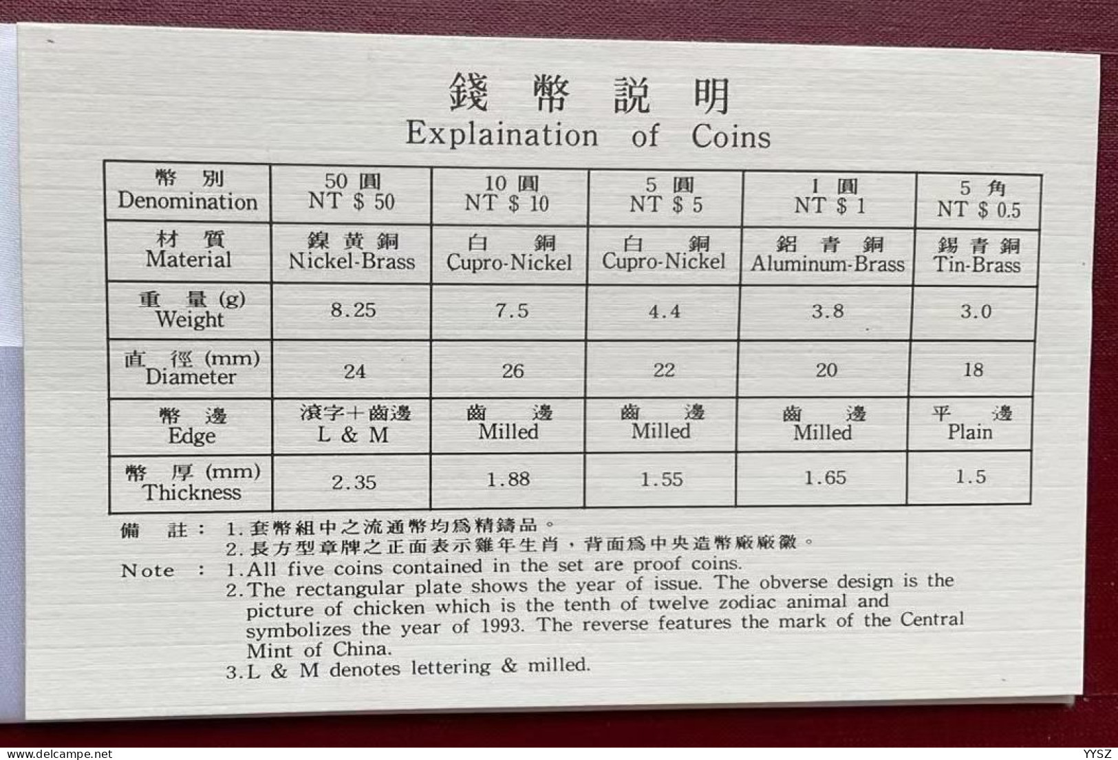 China Taiwan Proof Coin Set 1993 IN Original Case Rare - Taiwán