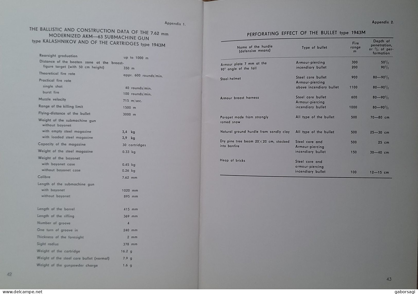 General Descriptions and handling instruction of the 7.62 mm Submachine Gun with wooden stock type Kalashnikov