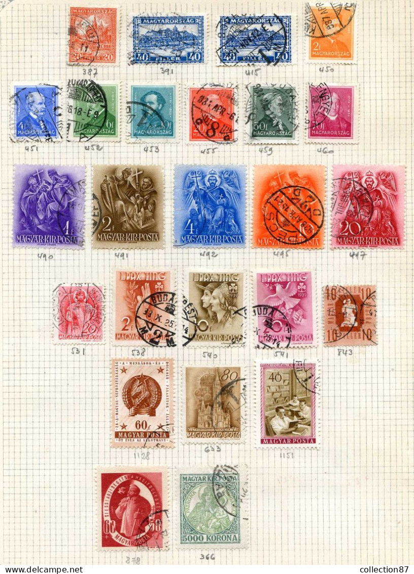 Réf 79 < HONGRIE < 128 Valeurs * + Ø Used  MH * < Scan N° Yvert - Magyar Posta - Collections