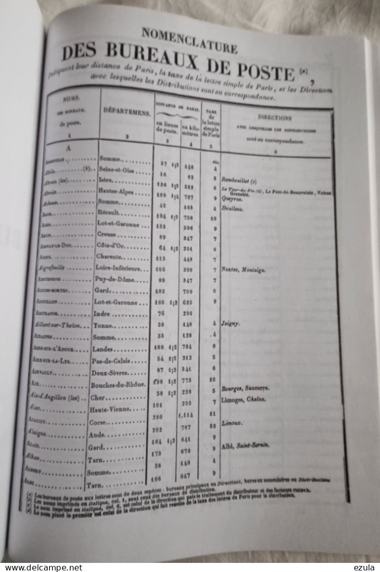 Dictionnaire Général Des Villes-Bourgs-Villages-Hameaux Et Ferme De La France De 1841= 656 Pages - Dictionnaires