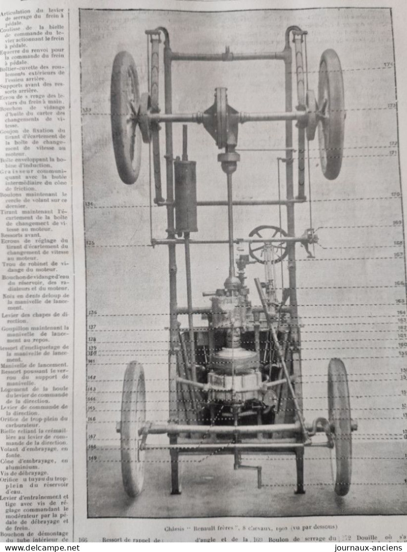 1902 Rare Revue "  LA LOCOMOTION " - AUTOMOBILE - LA VOITURE RENAULT FRÈRES - 8 CHEVAUX ( TYPE 1902 ) - Automovilismo - F1