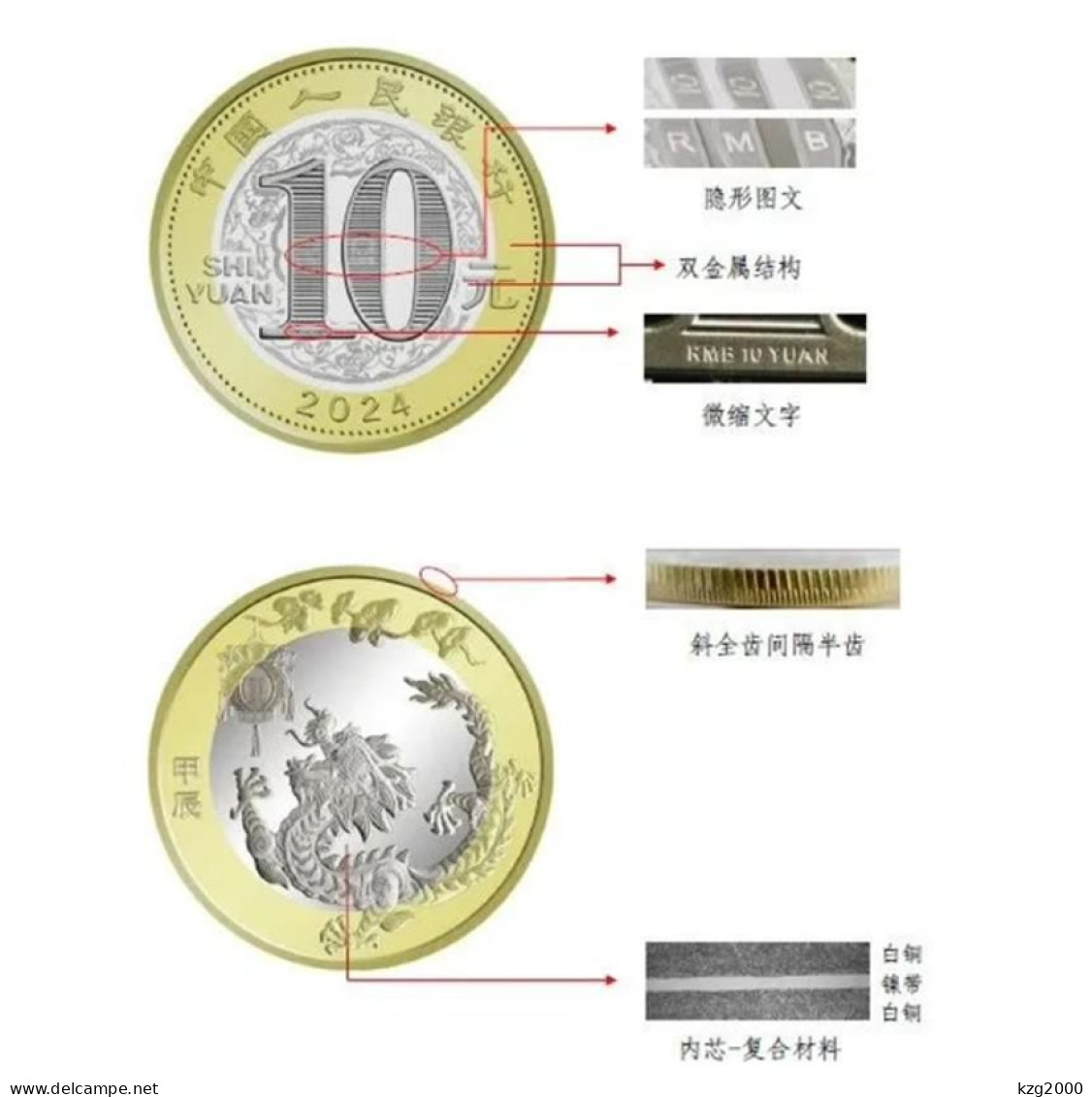 China 2024 Chinese Lunar New Year Dragon Year Commemorative Coin Copper Alloy Coins 10 Yuan Blue First Day Label CSIS 68 - Chine