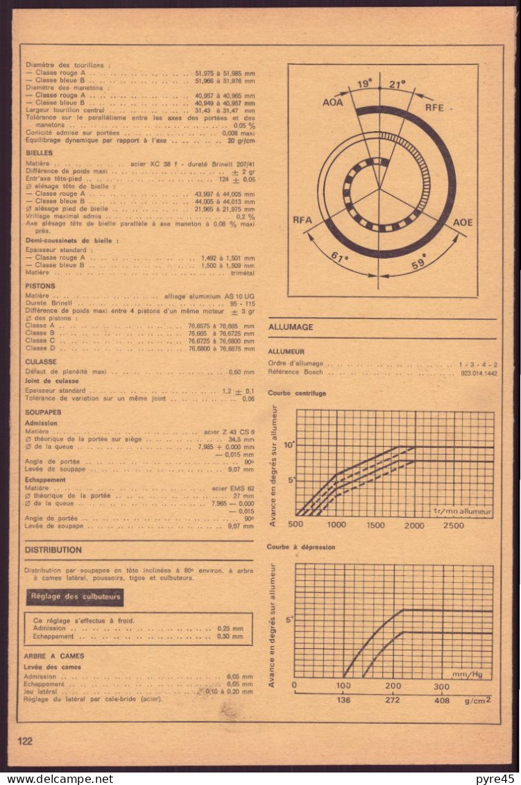 FICHE TECHNIQUE L EXPERT AUTOMOBILE CHRYSLER FRANCE MATRA SIMCA RANCHO 1978 - Otros Planes