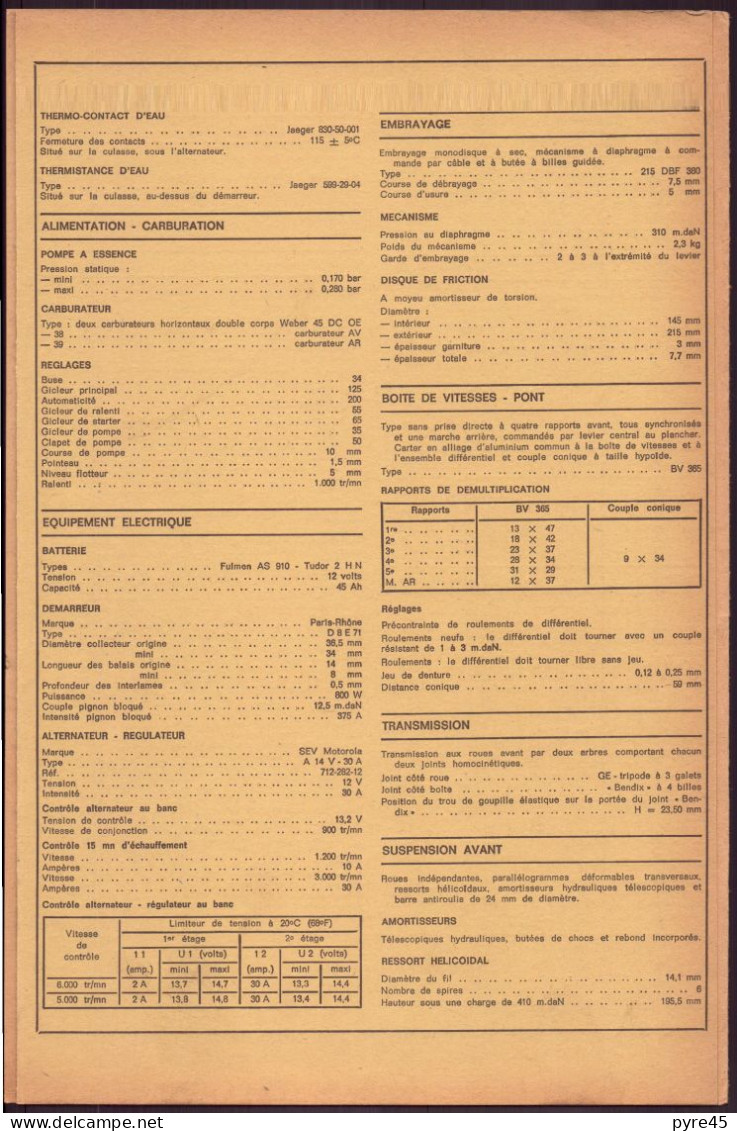 FICHE TECHNIQUE L EXPERT AUTOMOBILE RENAULT 12 GORDINI 1974 - Autres Plans