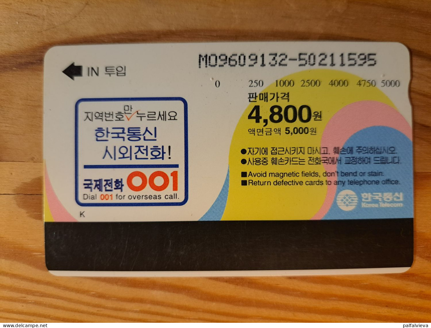 Phonecard South Korea - Painting - Korea (Zuid)