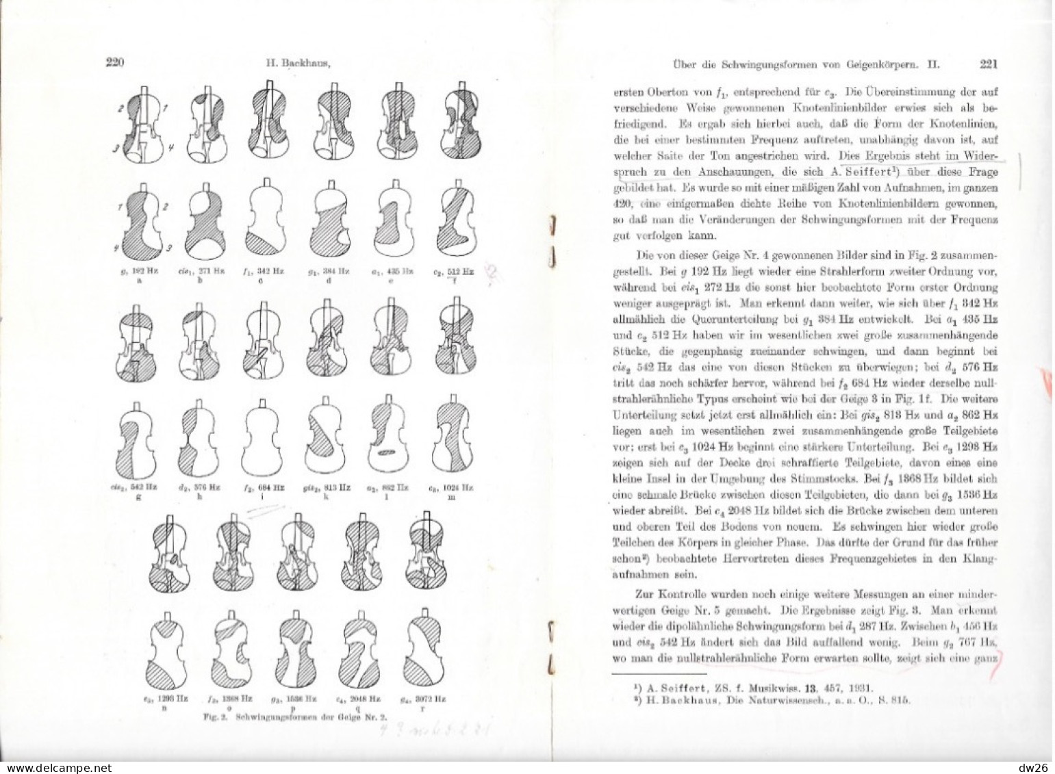 Revue De Physique - Zeitschrift Für Physik Von Karl Scheel - Über Die Schwingungsformen Von Geigenkörpern 1931 - Técnico