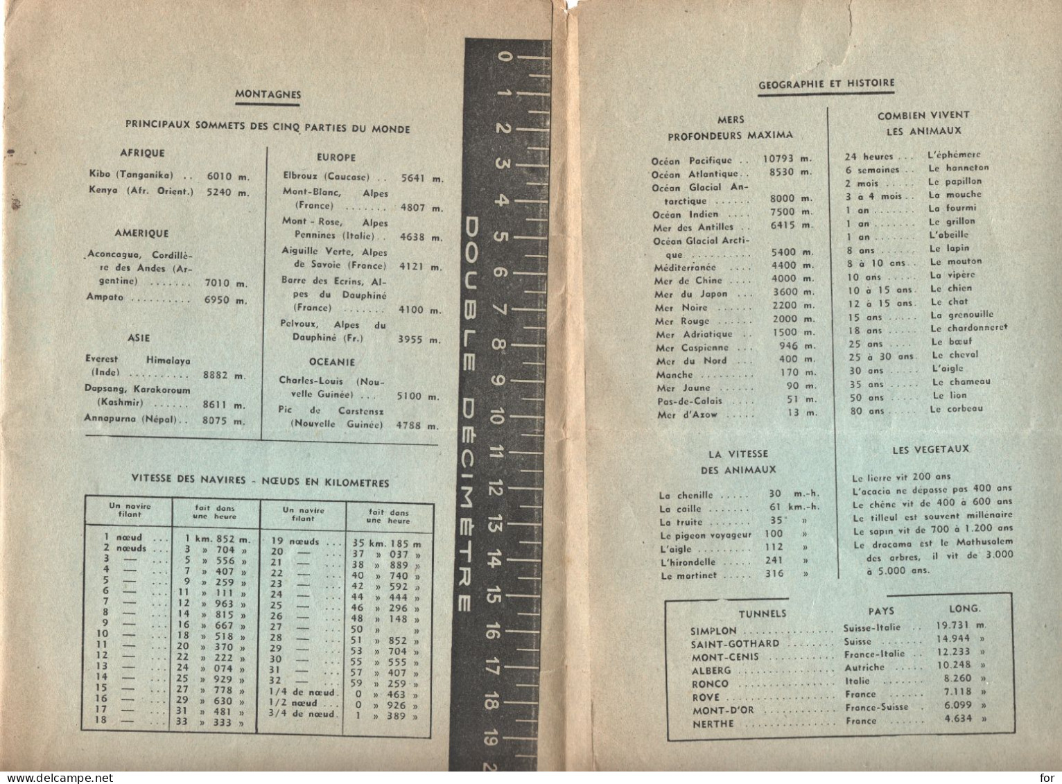 Protège Cahier : Offert Par LE DAUPHINE LIBERE : Adieu - Cruche De Lait Cassée - Basse Cour - Schutzumschläge