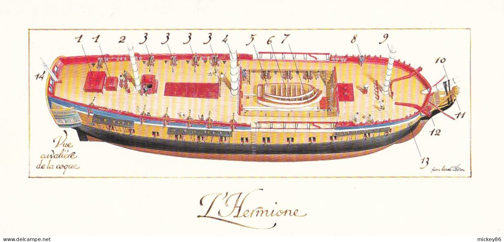 L'HERMIONE--1999--Carte Du Chantier Du Voilier L'Hermione à ROCHEFORT...Timbres Voiliers..cachet Rochefort Philatélie - Sailing Vessels