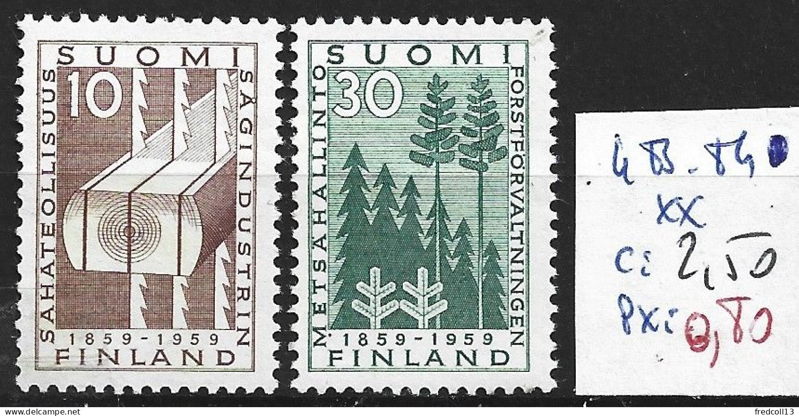 FINLANDE 483-84 ** Côte 2.50 € - Unused Stamps