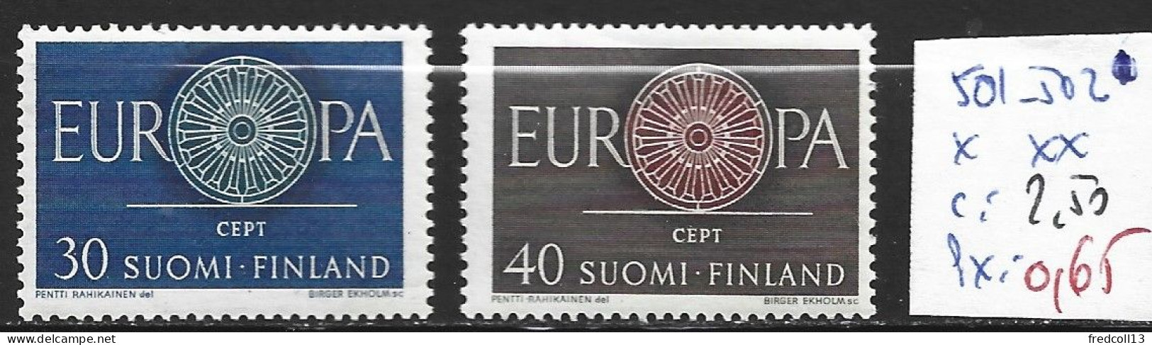 FINLANDE 501-02 ** Côte 2.50 € - Unused Stamps