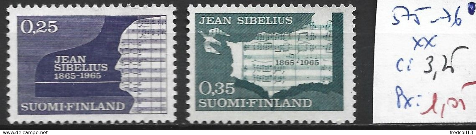FINLANDE 575-76 ** Côte 3.25 € - Unused Stamps