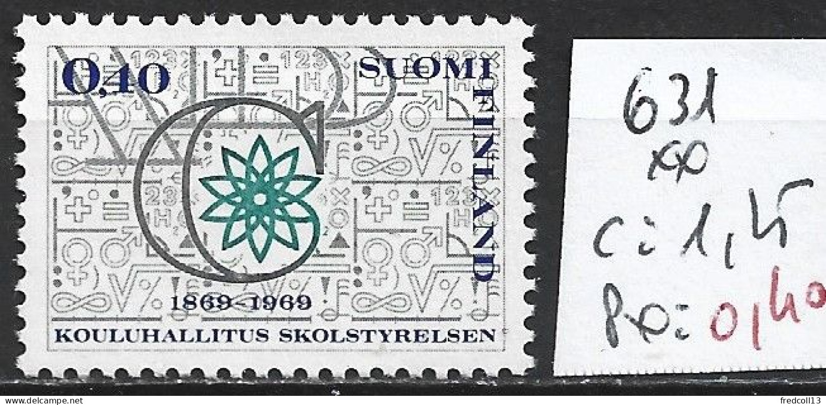 FINLANDE 631 ** Côte 1.25 € - Unused Stamps