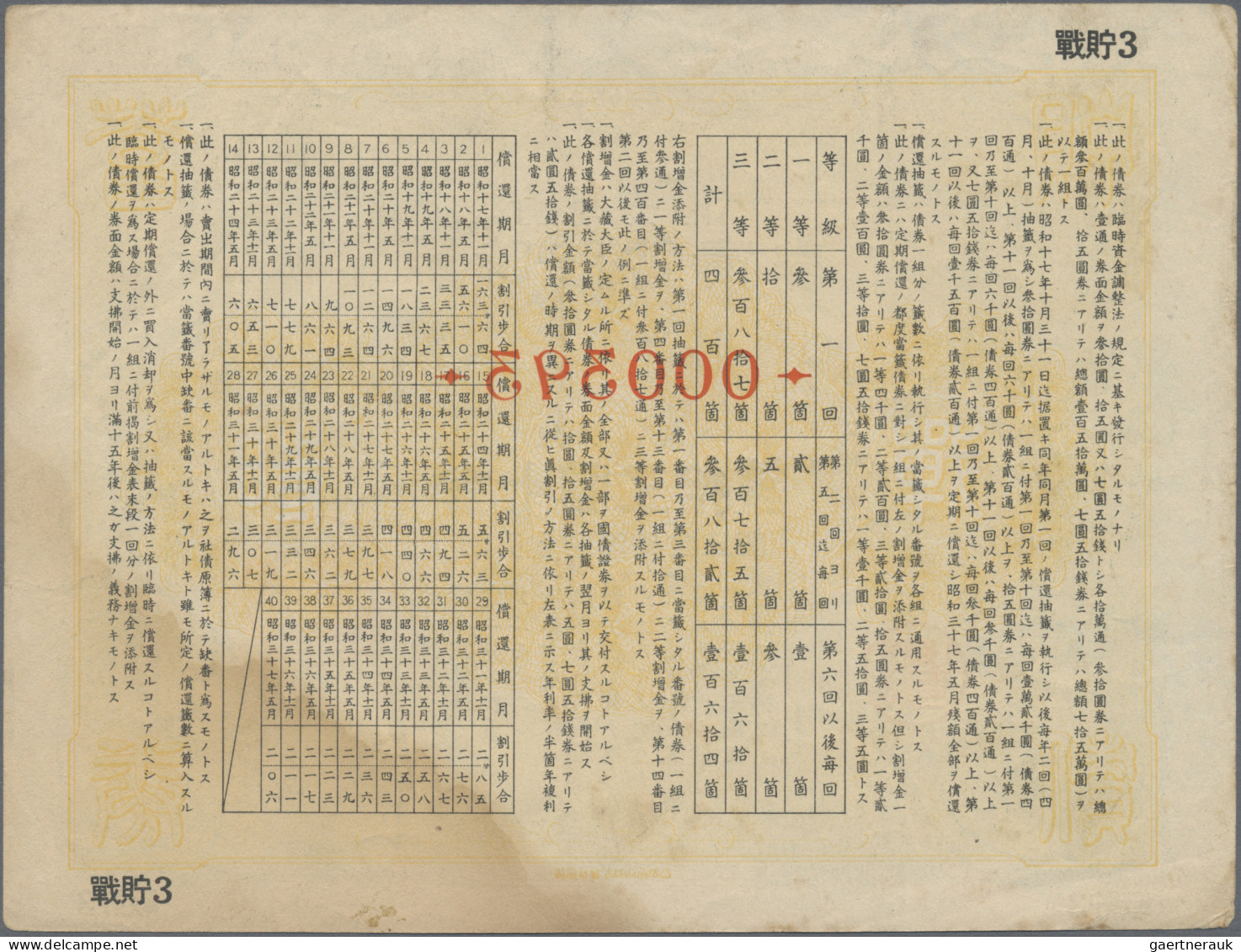 Asia: Lot With 35 Banknotes And Bonds WW II Period Japanese Occupation Burma And - Andere - Azië