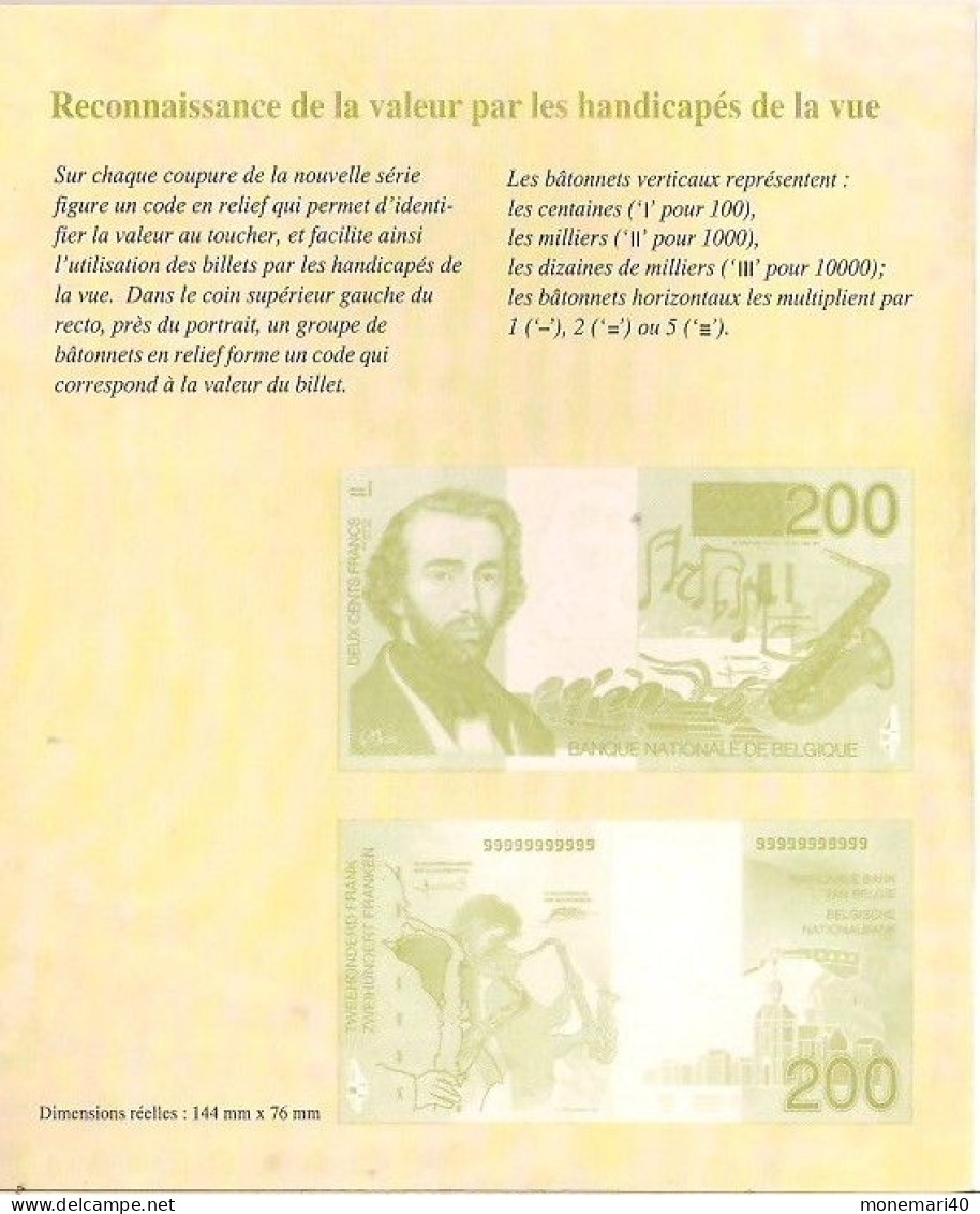 BELGIQUE - BANQUE NATIONALE - LE BILLET DE 200 F - ADOLPHE SAX. - Autres & Non Classés