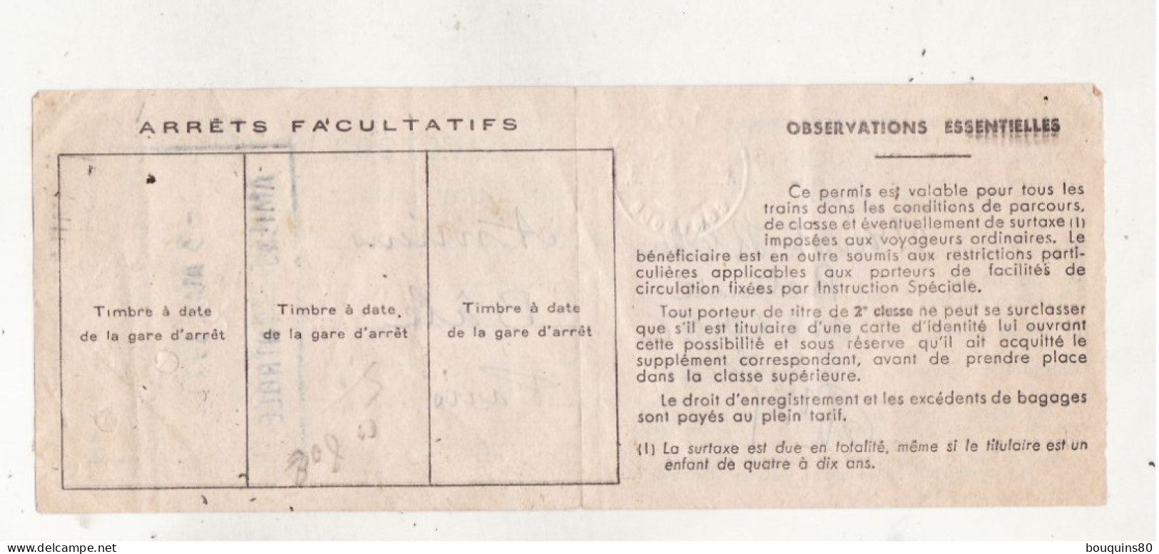 PERMIS DE CIRCULATION TRAINS 2éme Classe 1971 Billet - Europe