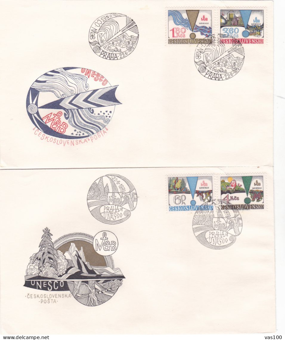 UNESCO 1979 COVERS 2  FDC  CIRCULATED  Tchécoslovaquie - Cartas & Documentos