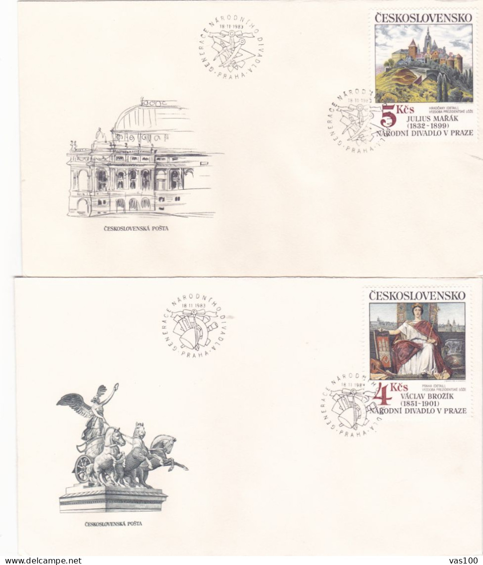 THE PAINTING 1983 COVERS 5  FDC CIRCULATED Tchécoslovaquie - Briefe U. Dokumente