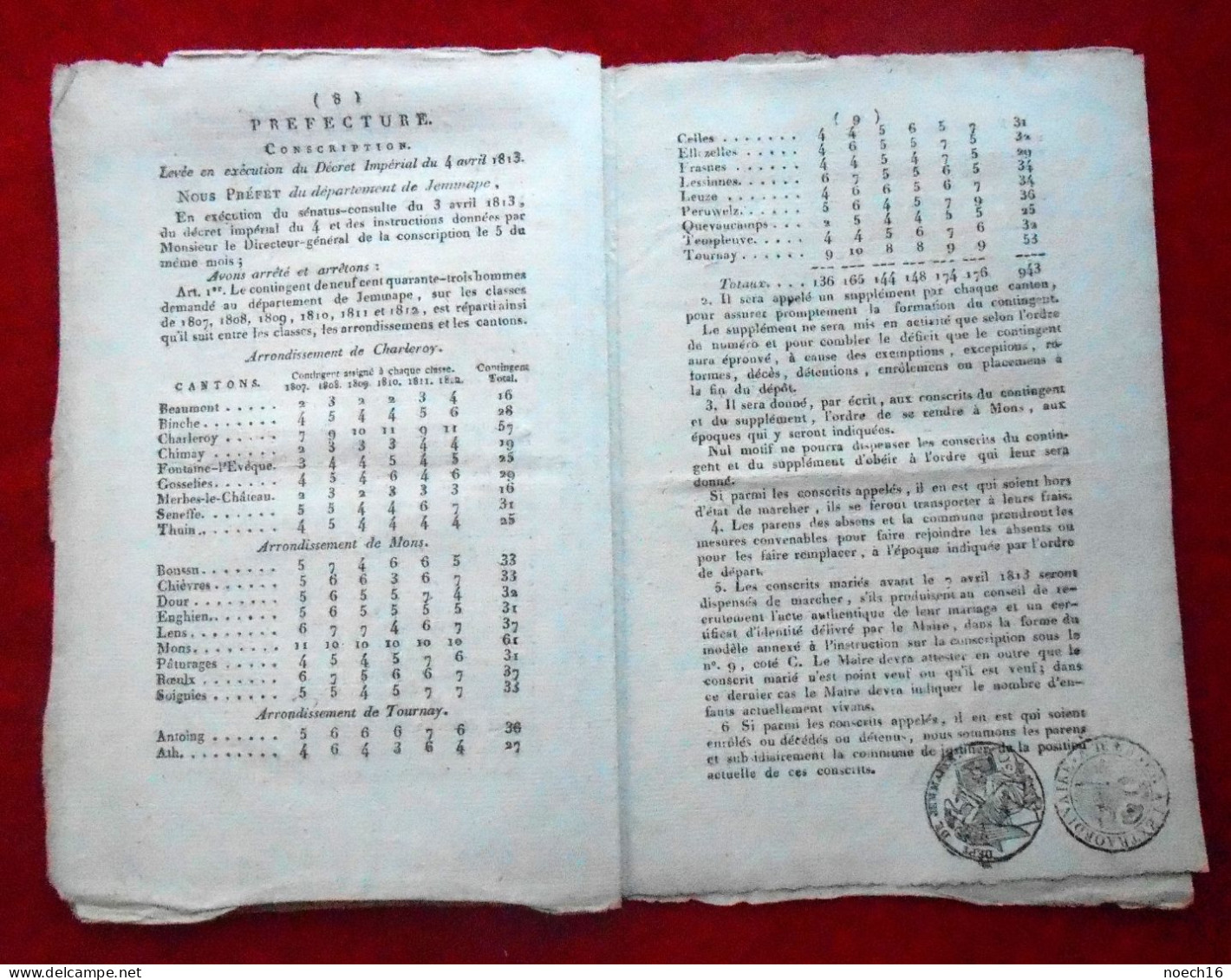 Département De Jemappe 1813. Décret Impérial, Organisation Des Gardes D'Honneur Par Napoléon 1er - Decrees & Laws