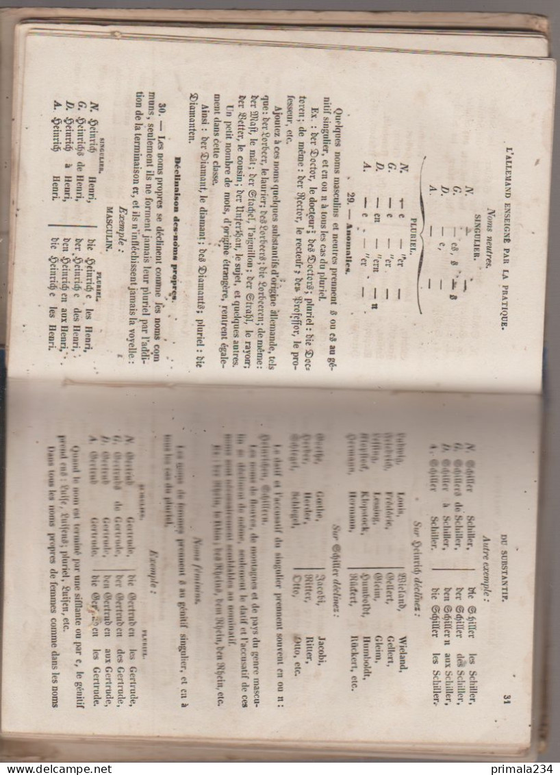 ALLEMAND COURS ELEMENTAIRE - 1879 - Schoolboeken